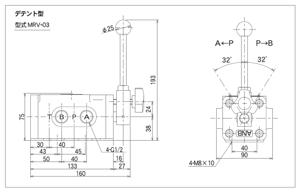 油圧バルブ MRV-03外形寸法